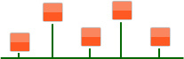 Sitemap