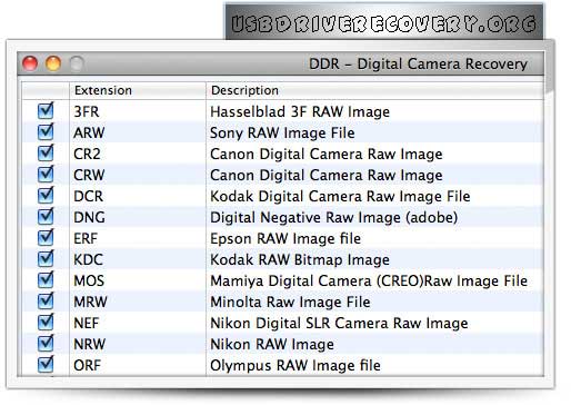 Mac Camera Photo Recovery