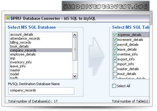 Screenshot of MSSQL to MySQL Converter