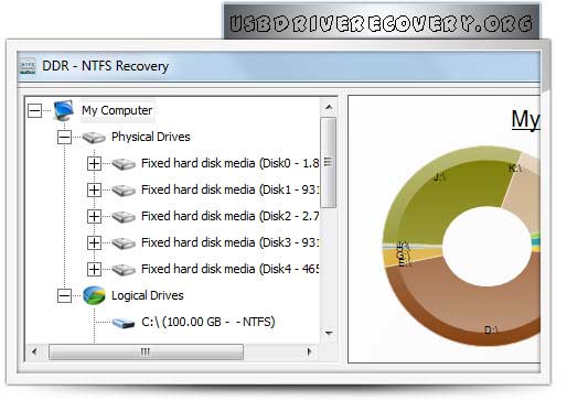Screenshot of NTFS Data Recovery